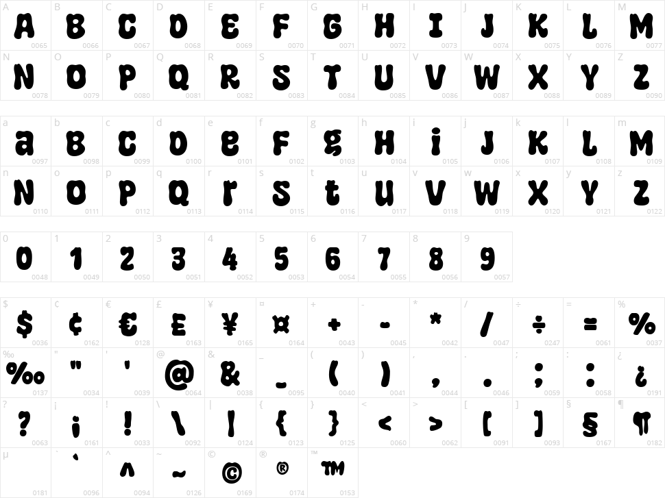 Super Fuggy Character Map