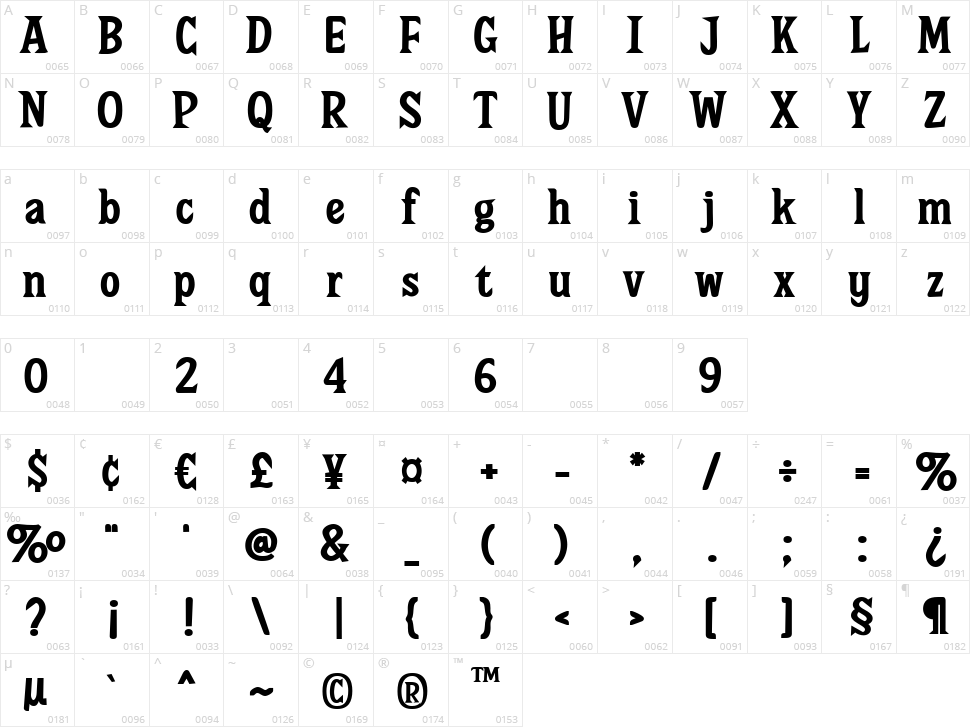 Super Gallery Character Map