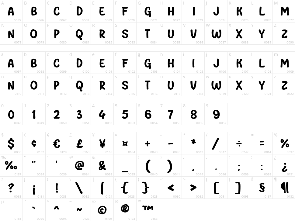 Super Hugsy Character Map