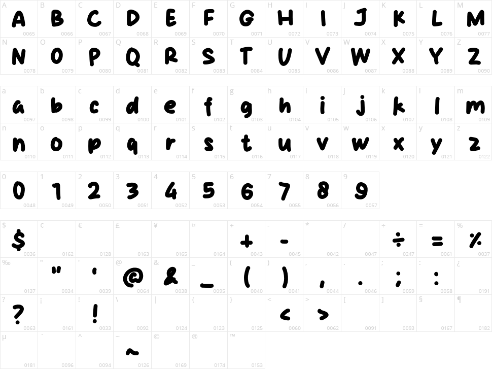 Super Kids Character Map