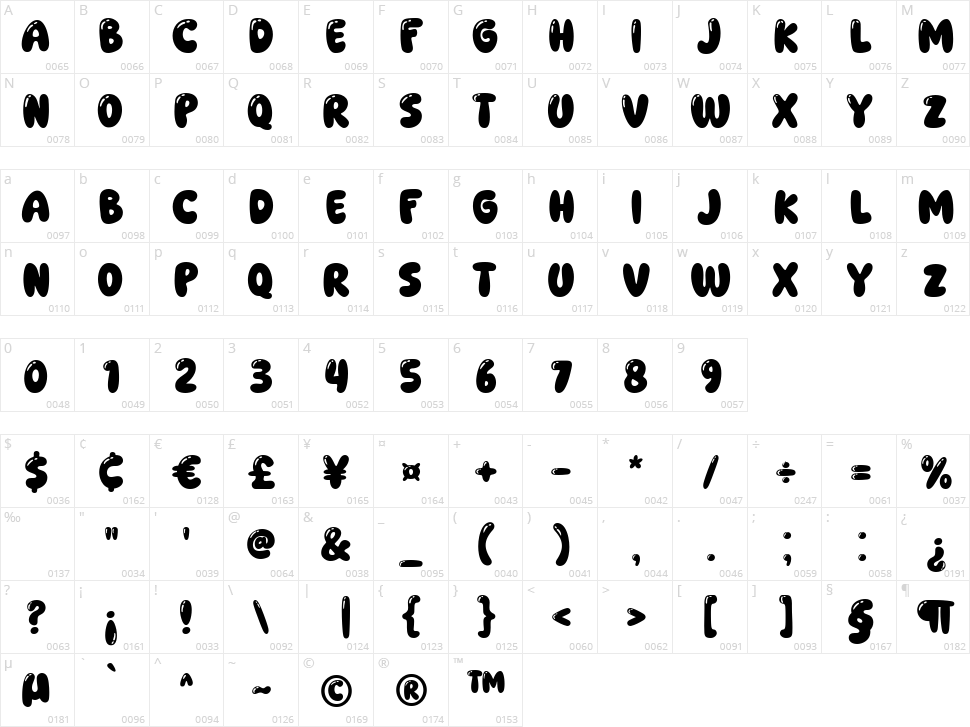 Super Kindly Character Map