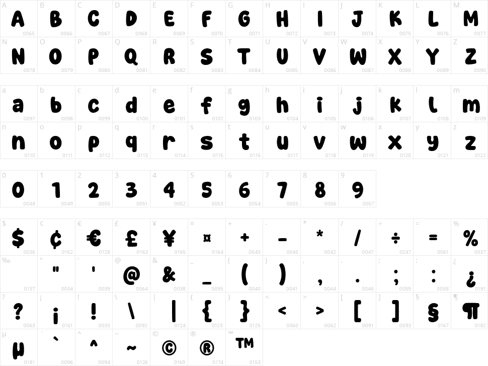 Super Lobster Character Map