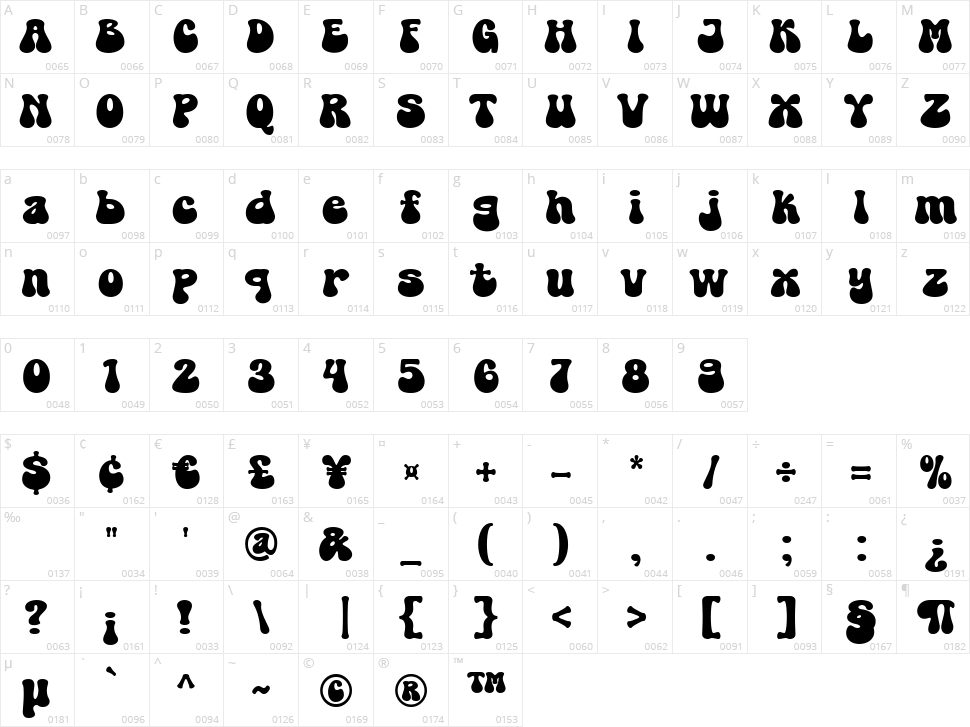 Super Magic Character Map