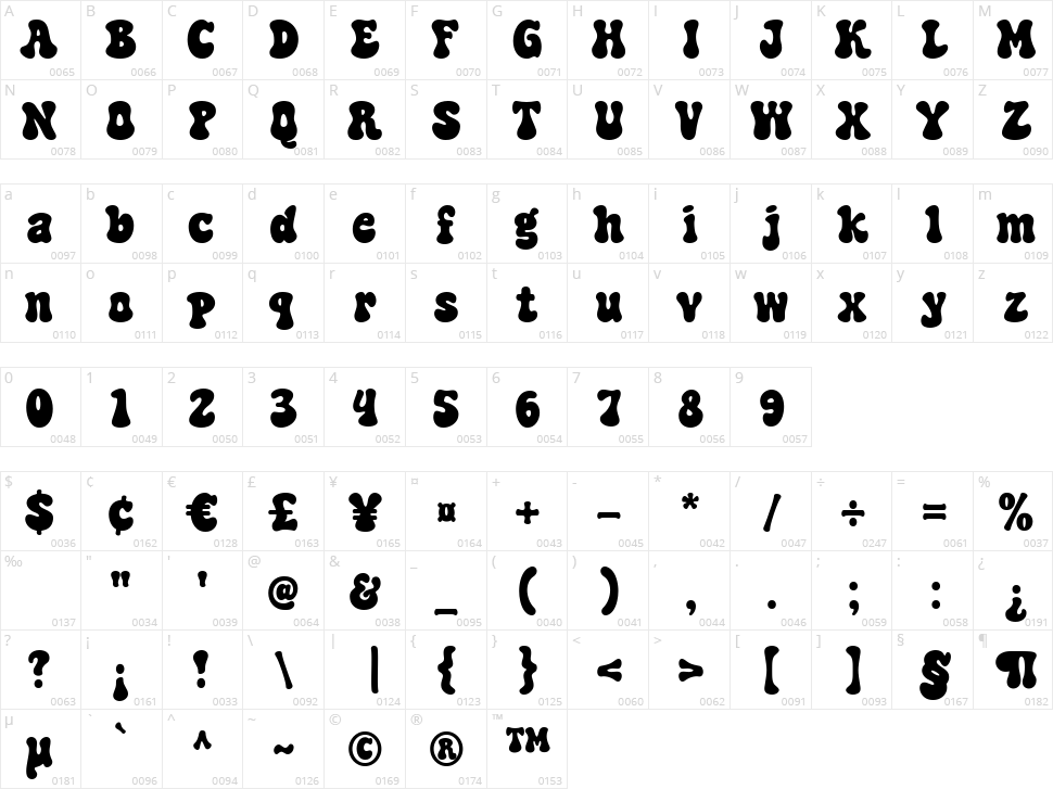 Super Maples Character Map
