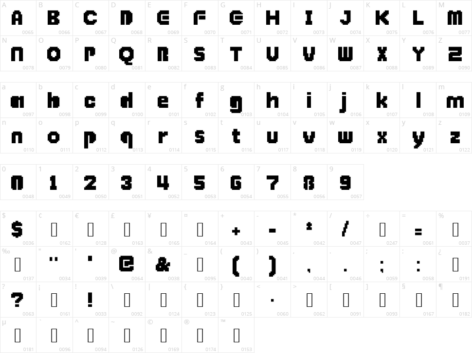 Super Mario 85 Character Map