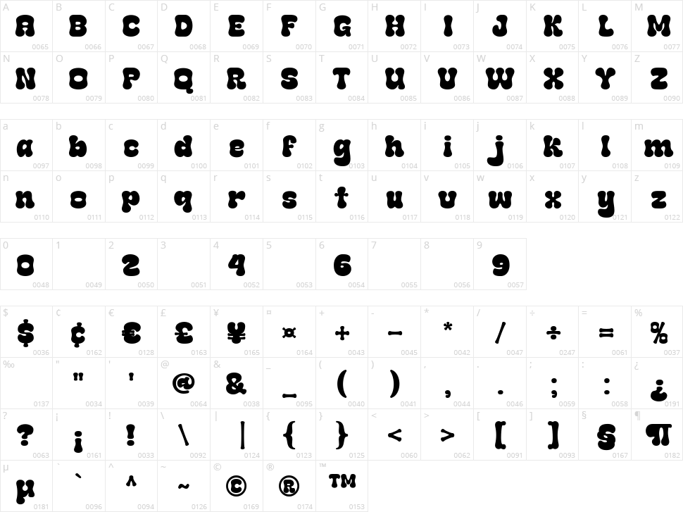 Super Matcha Character Map