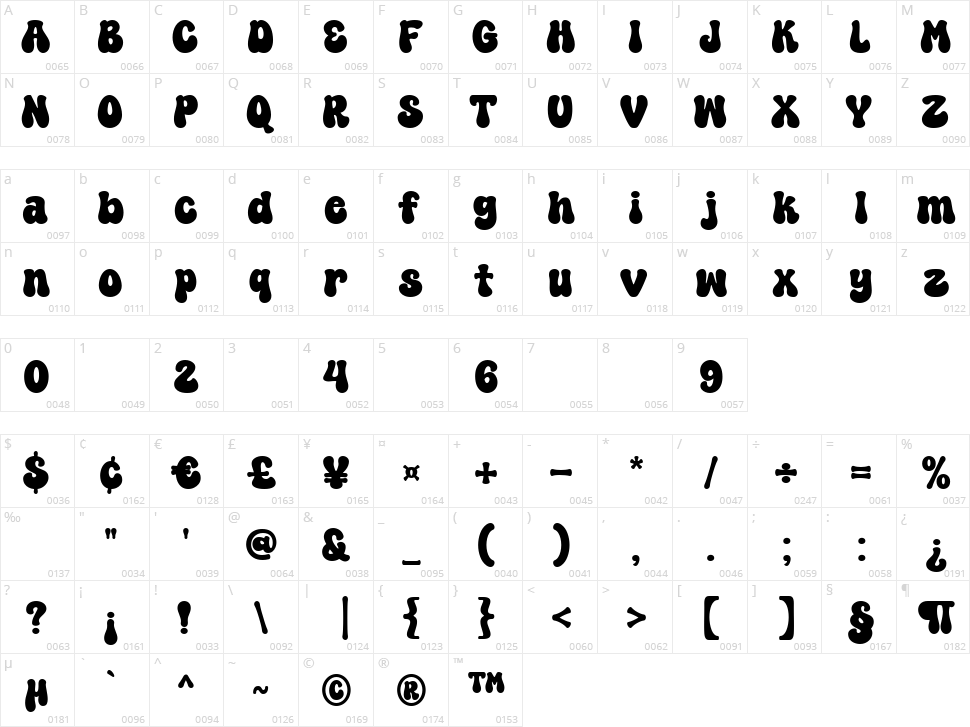 Super Monday Character Map