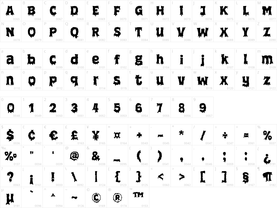 Super Mystery Character Map