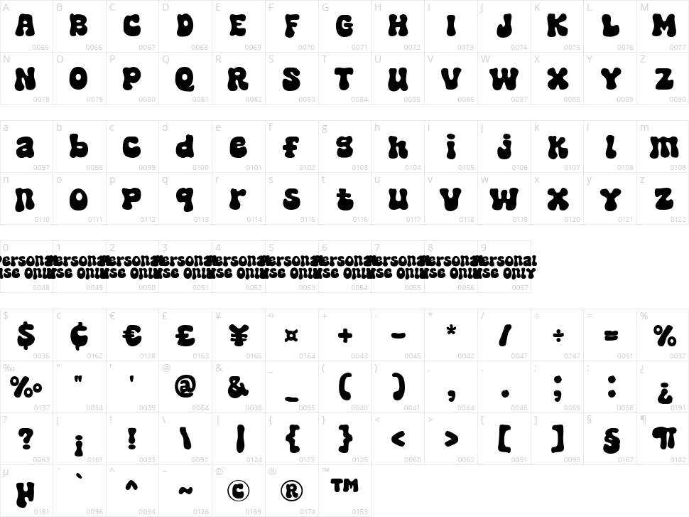 Super Nought Character Map