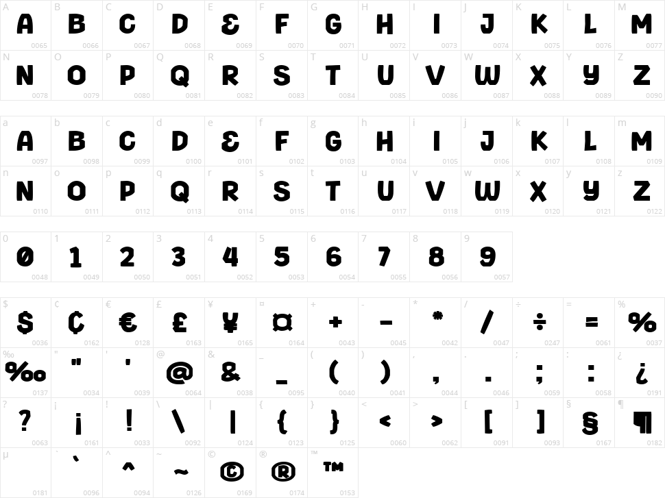 Super Onigiri Character Map