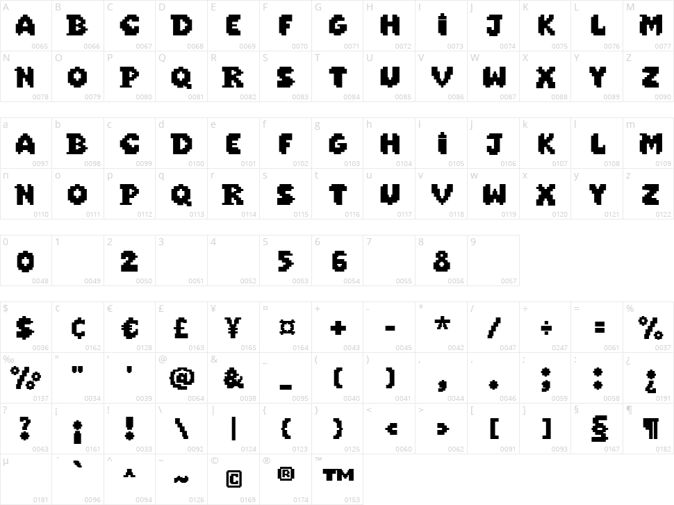 Super Pixel Character Map