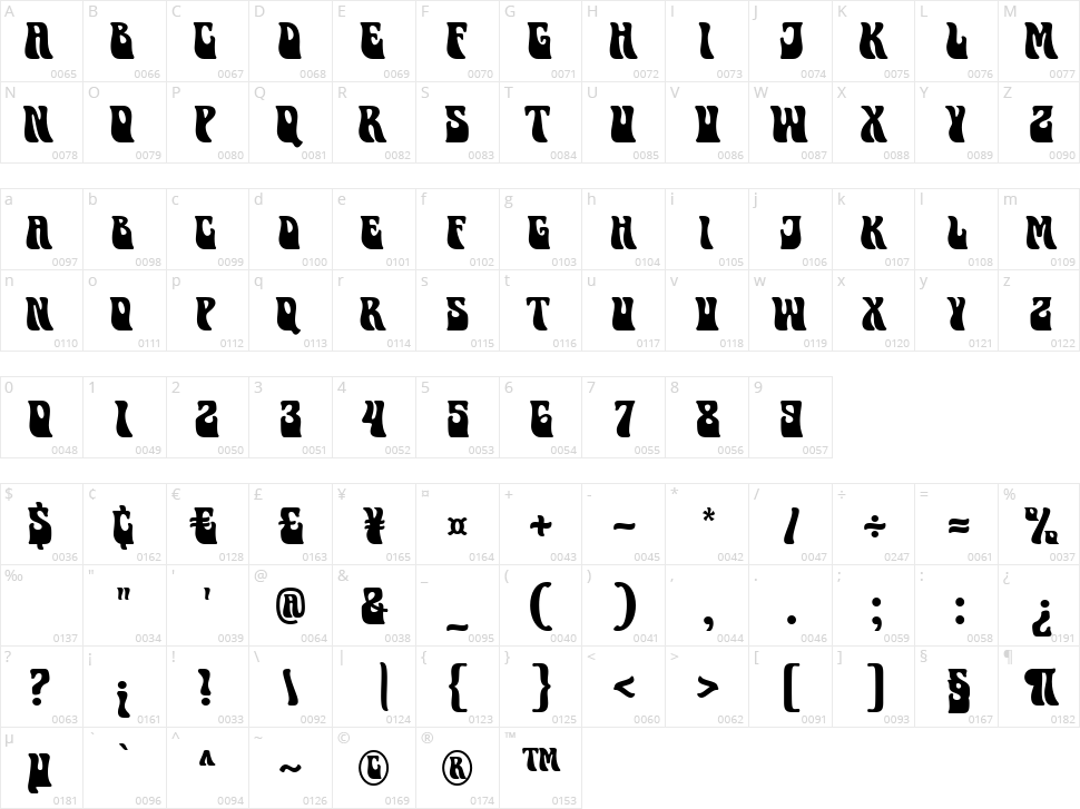 Super Power Character Map