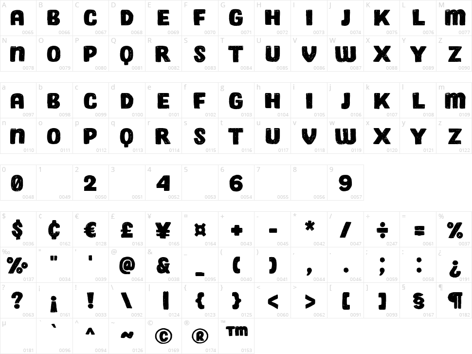 Super Pulp Character Map