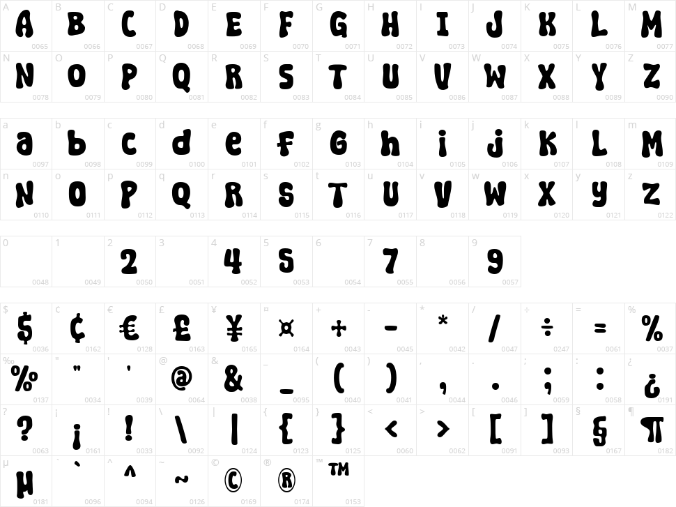 Super Quench Character Map