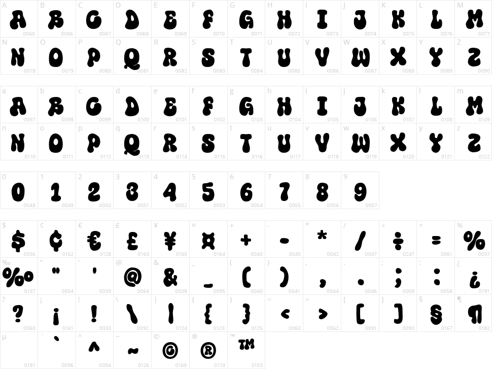 Super Reduce Character Map
