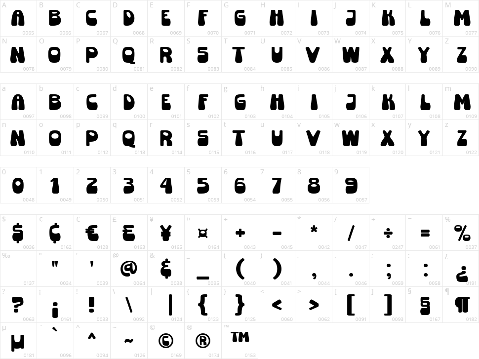 Super Rocky Character Map