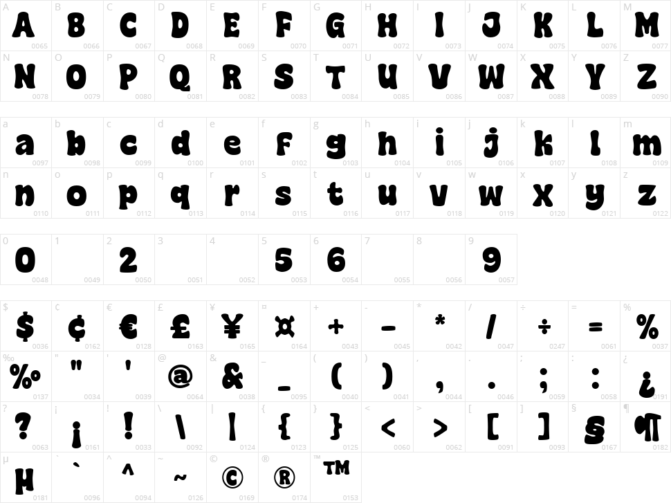 Super Senior Character Map
