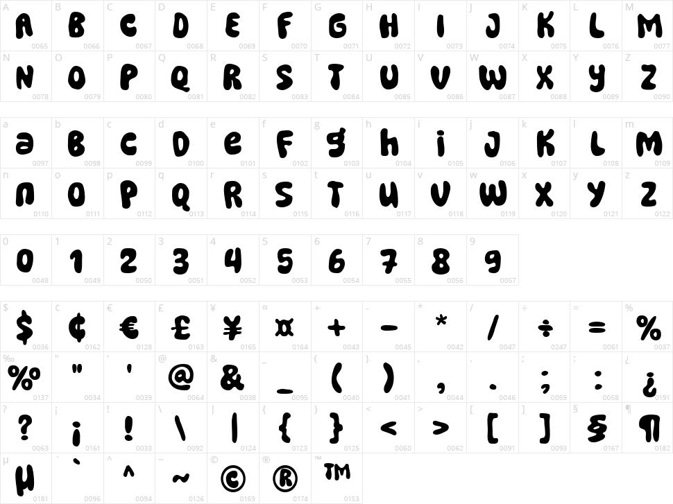 Super Serene Character Map