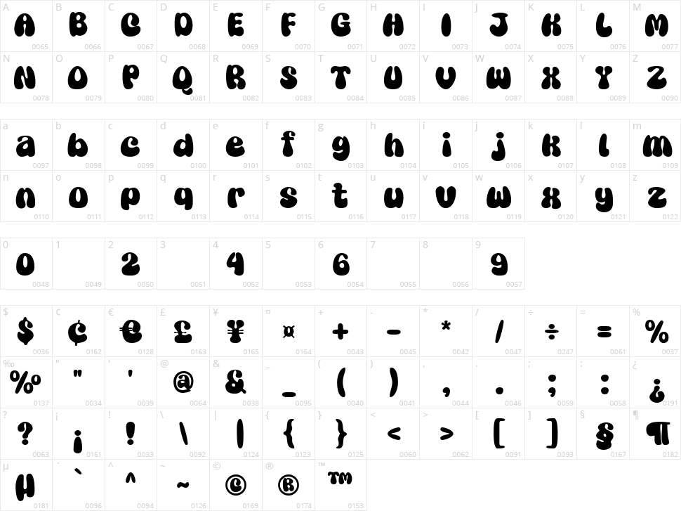 Super Session Character Map