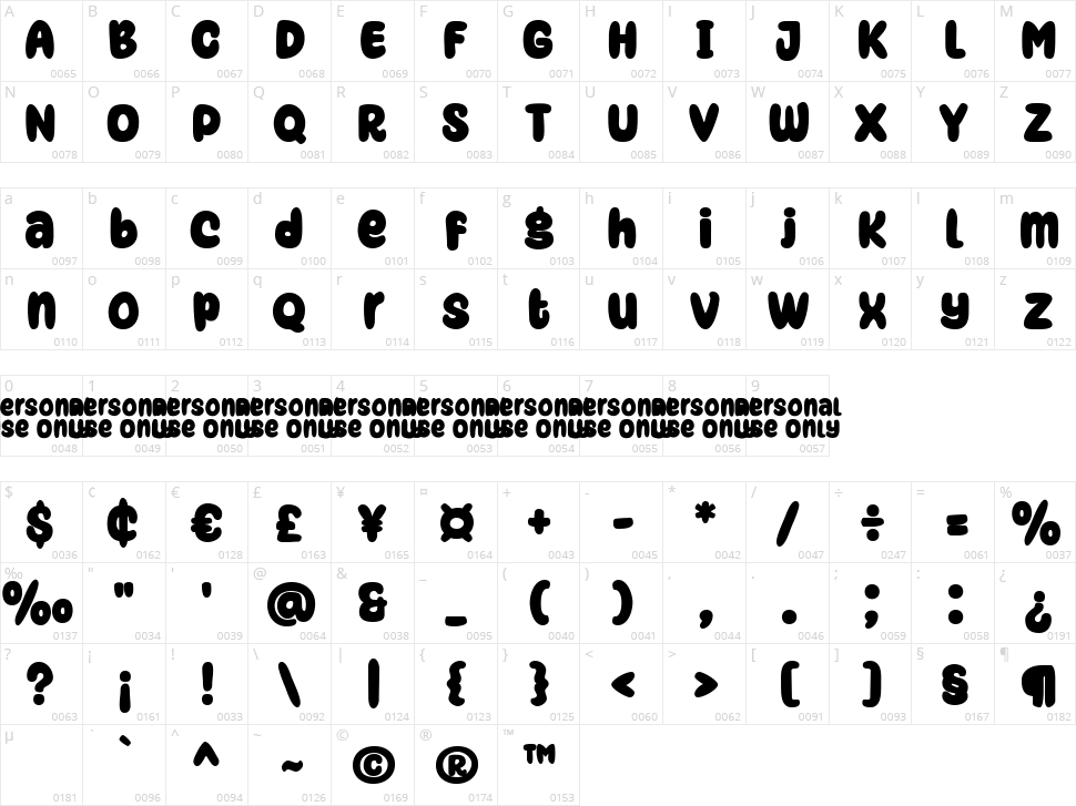 Super Snack Character Map