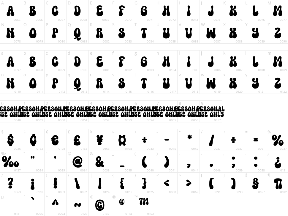 Super Summer Character Map