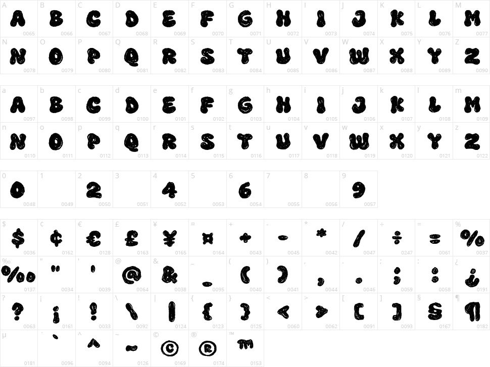 Super Surge Character Map