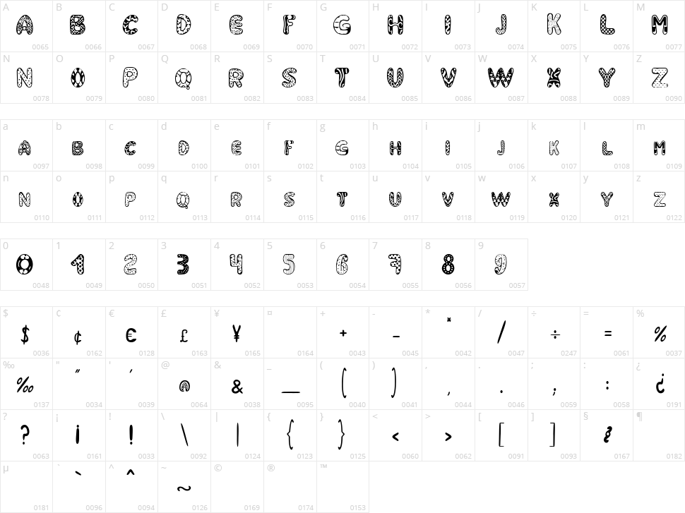 Super Symbol Character Map