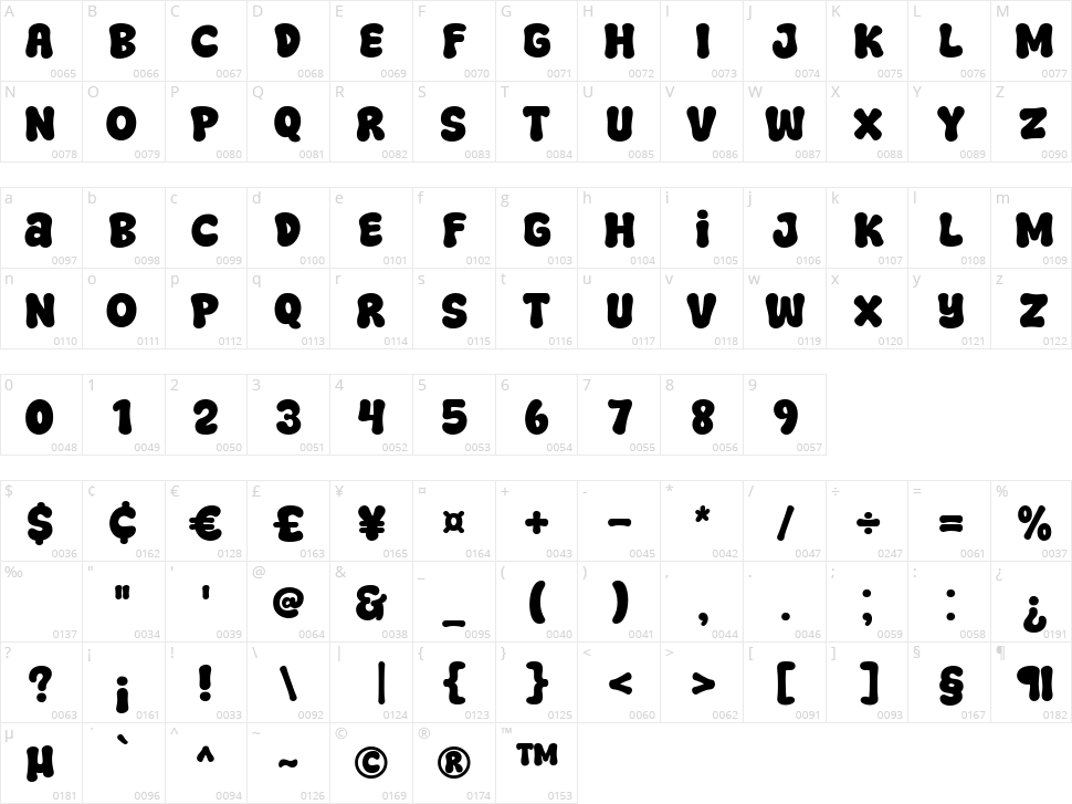 Super Vanilla Character Map