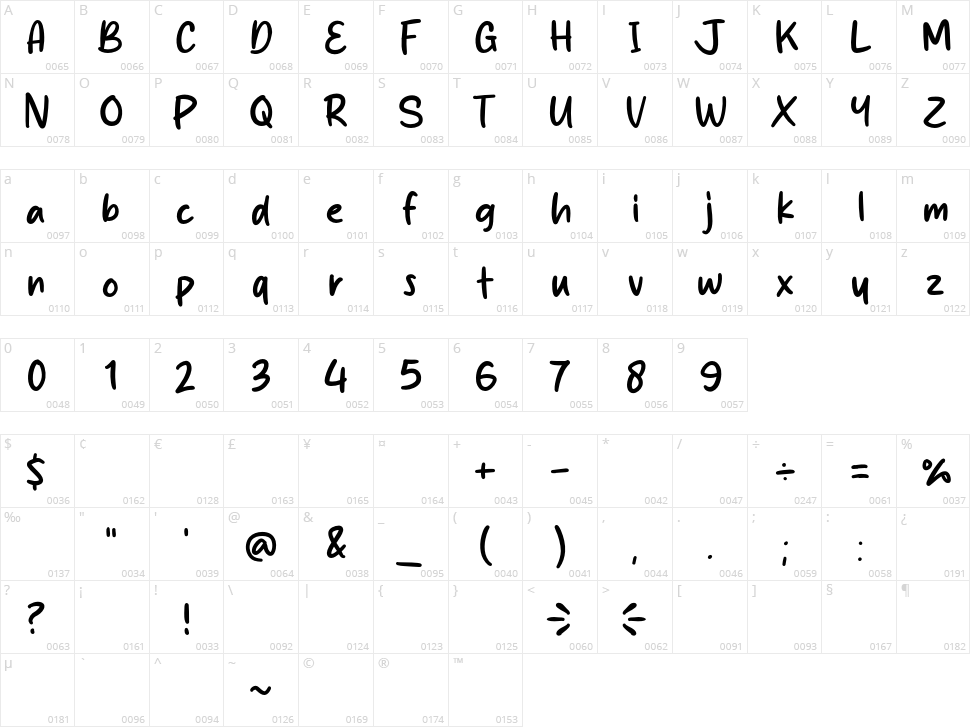 Super Welcome Character Map