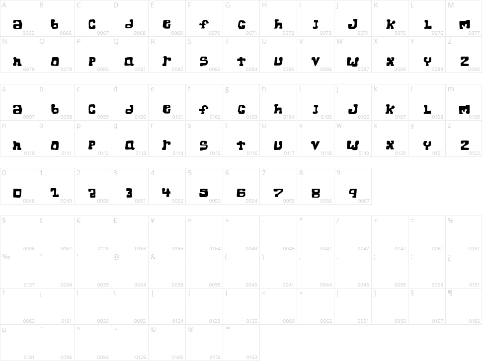 Super Chunk Character Map