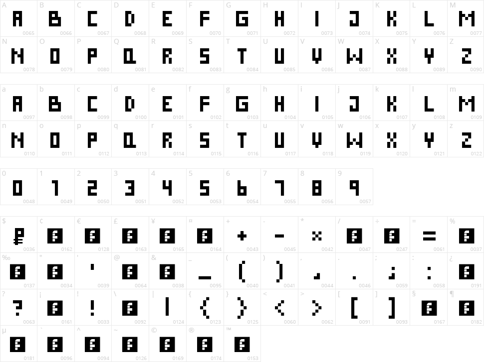 Super Effective Character Map