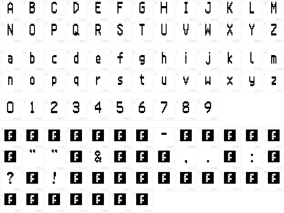 Super Mario 64 DS Character Map