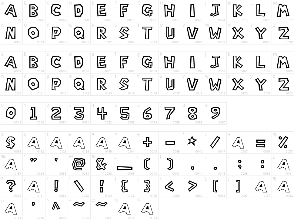 Super Mario Bros. Character Map