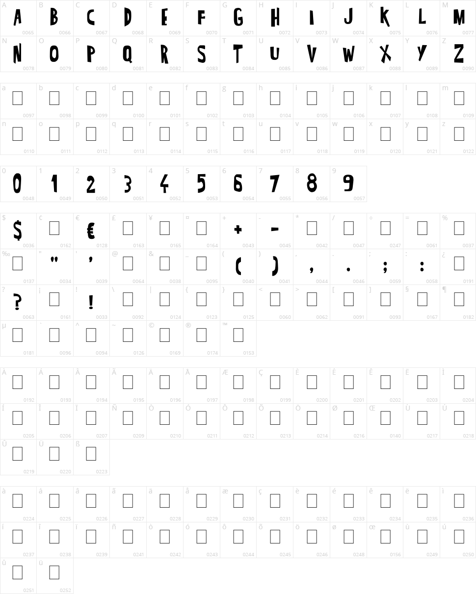 Super Modern black Character Map