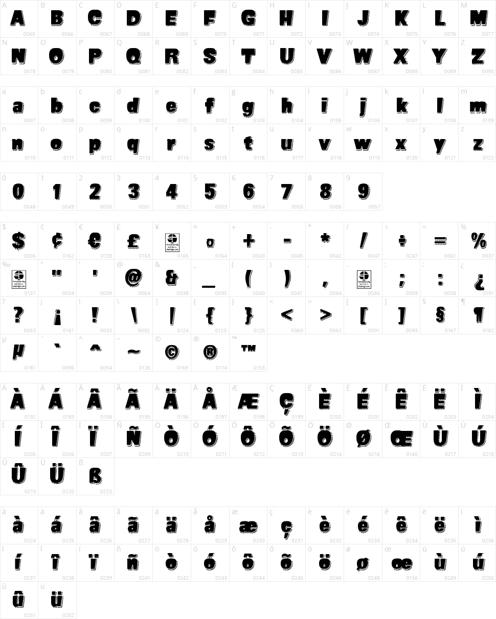 Super Seven Character Map