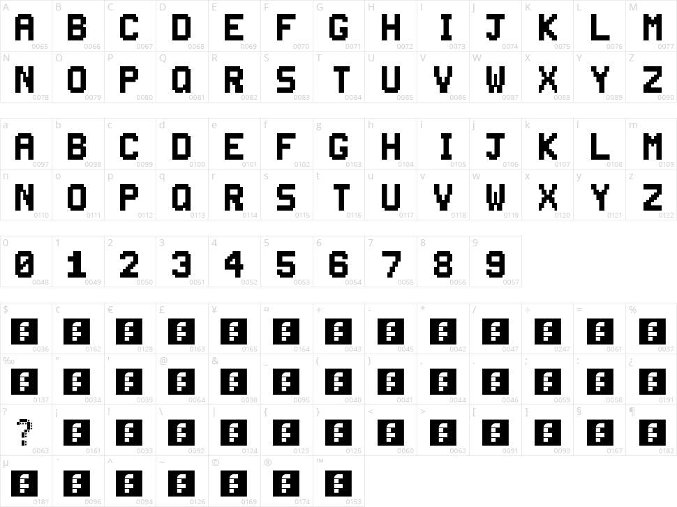 Super Smash TV Character Map