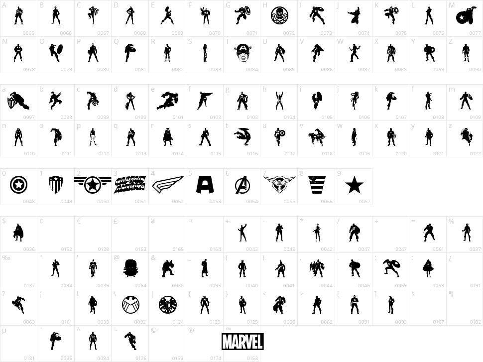 Super Soldier Character Map