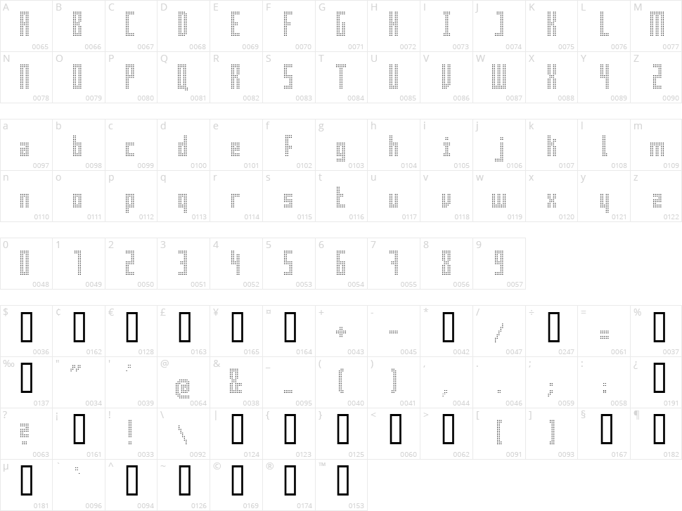Superaircraft Character Map