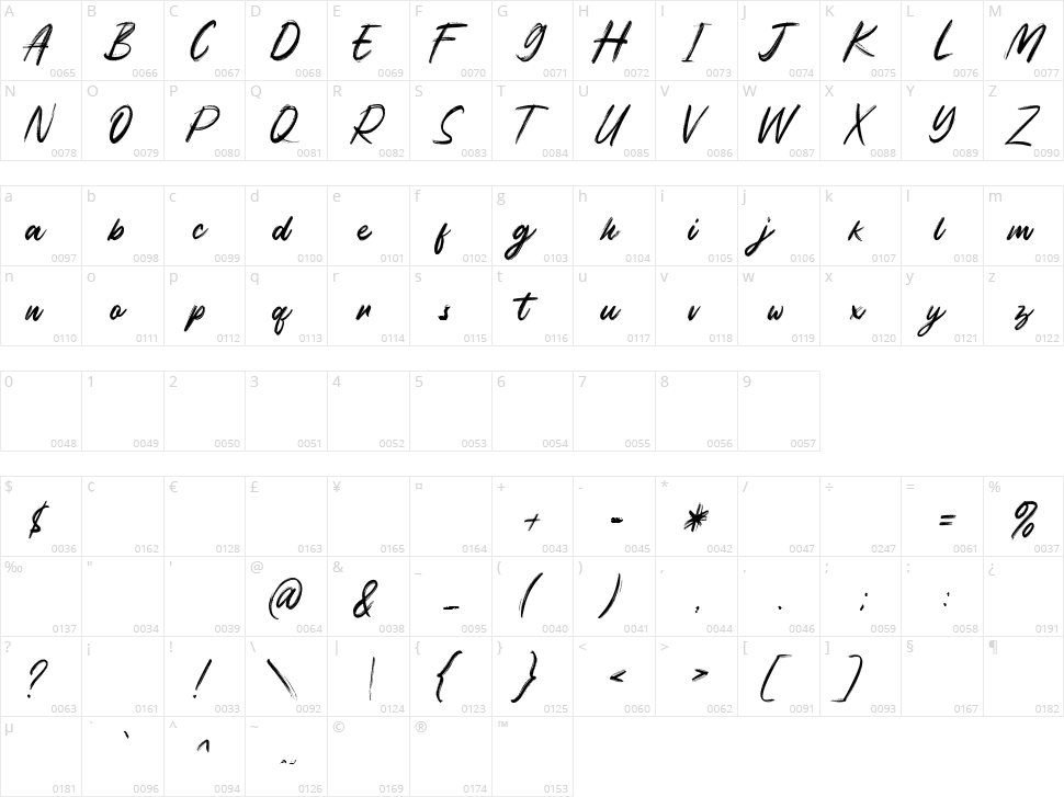 Superbia Character Map