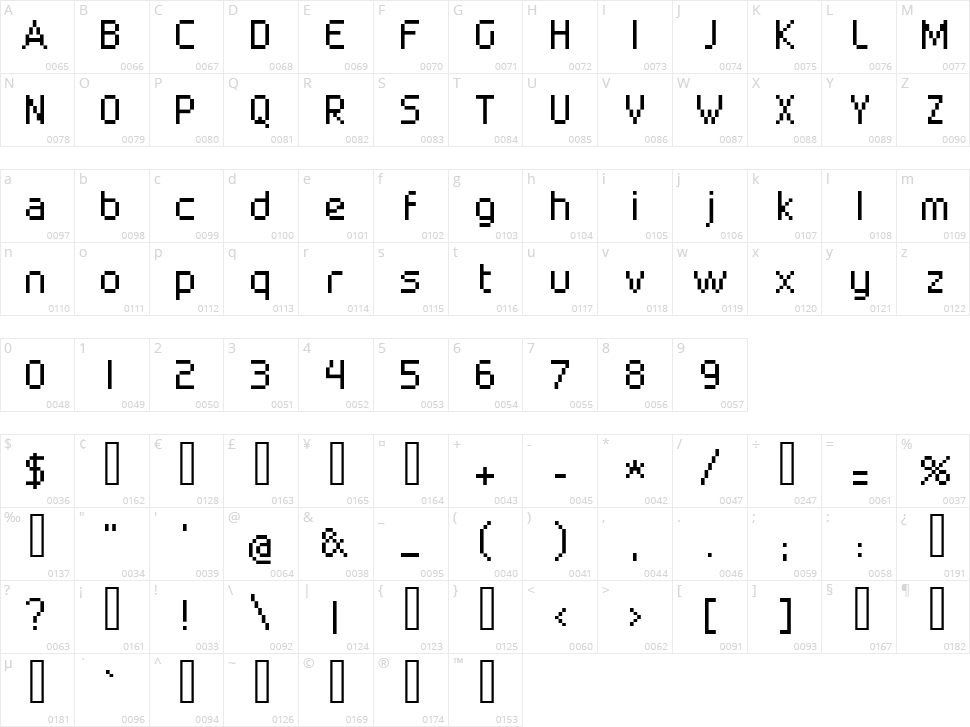 Superbly Character Map