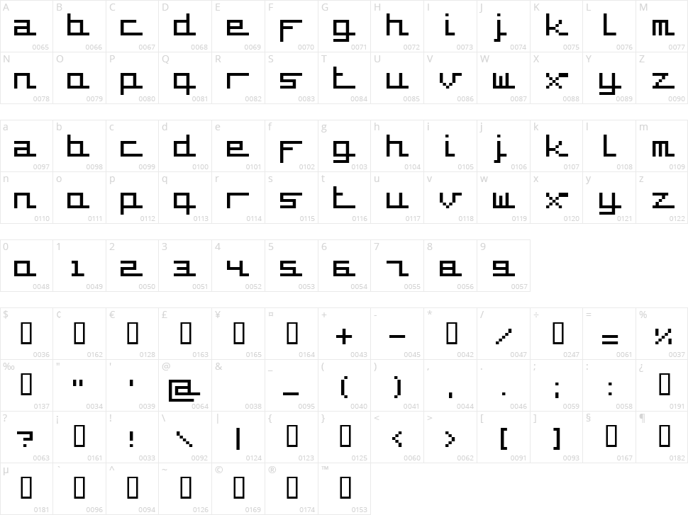 Supercar Character Map
