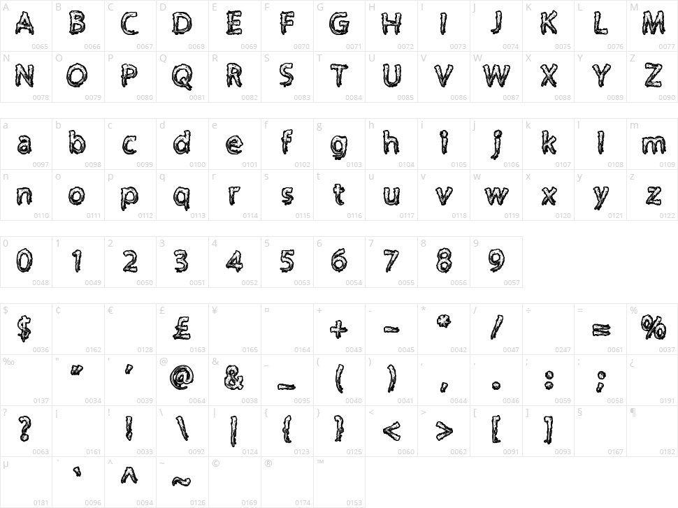 Supercreep Character Map