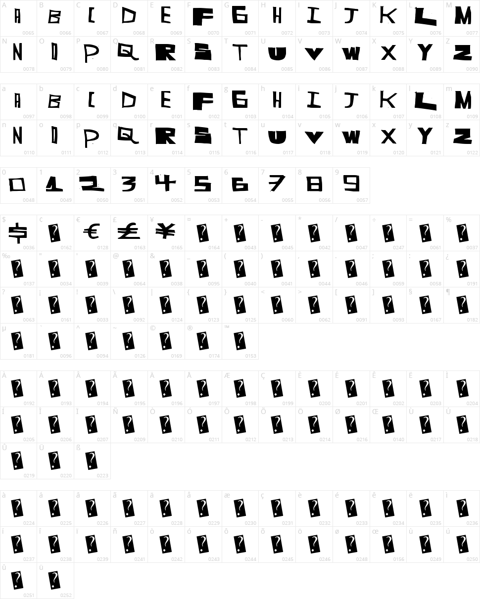 Super Cut Character Map