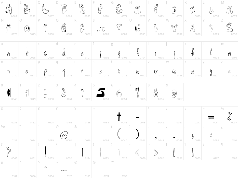 SuperDog 1 Character Map