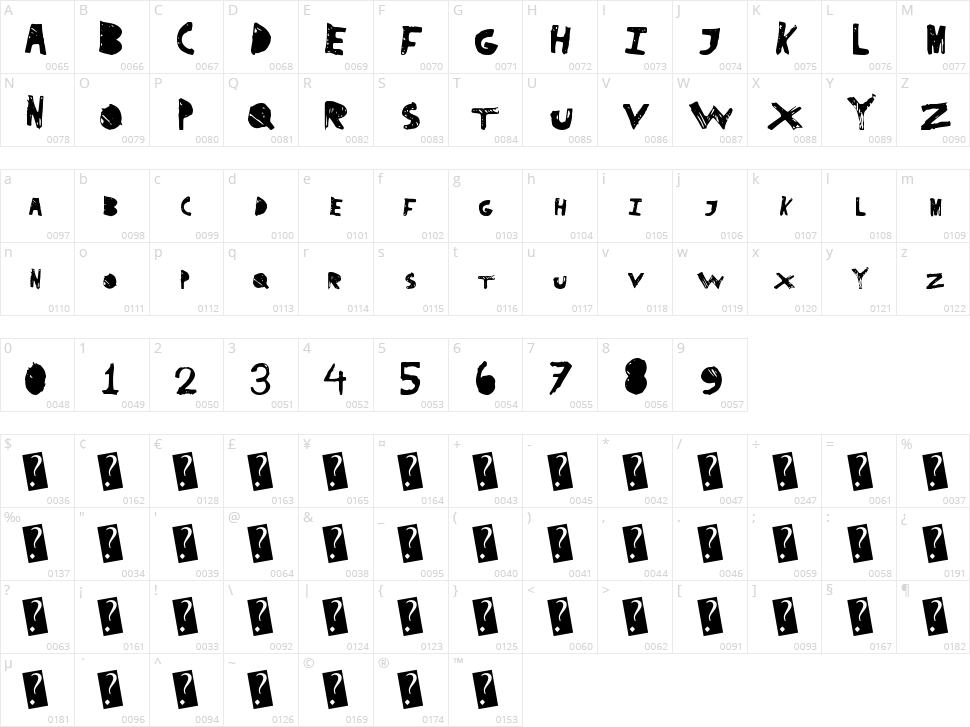 SuperDrag Character Map
