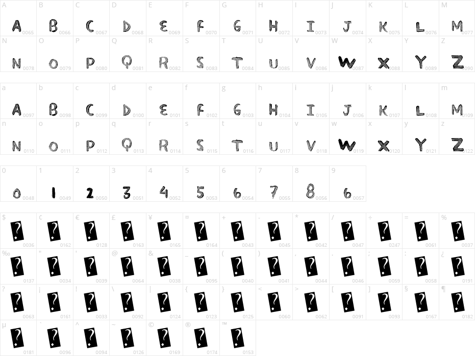 Super Fade Character Map