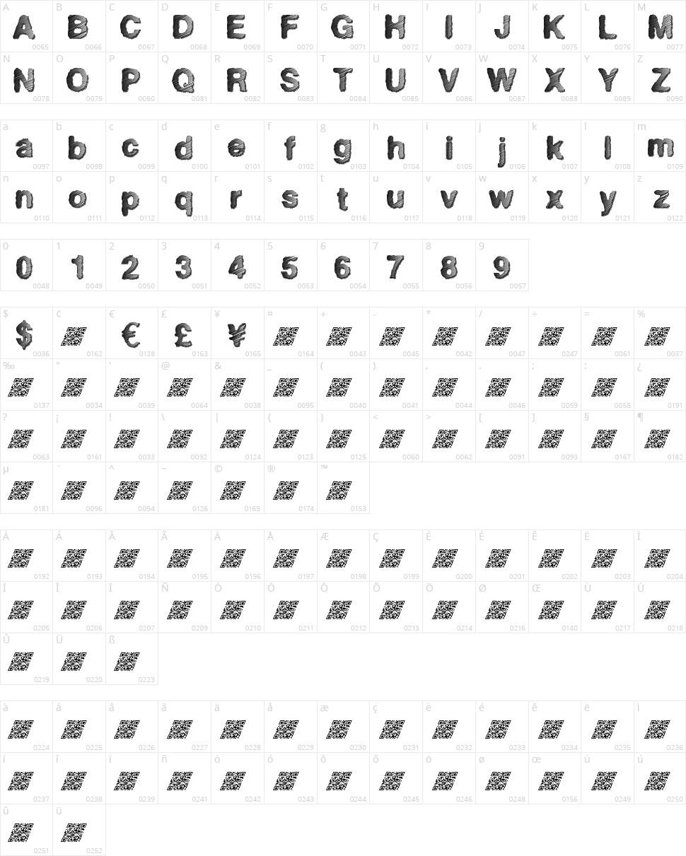 Super Freak Character Map
