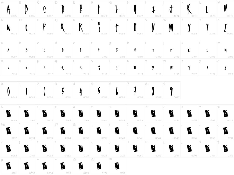 SuperGraf Character Map