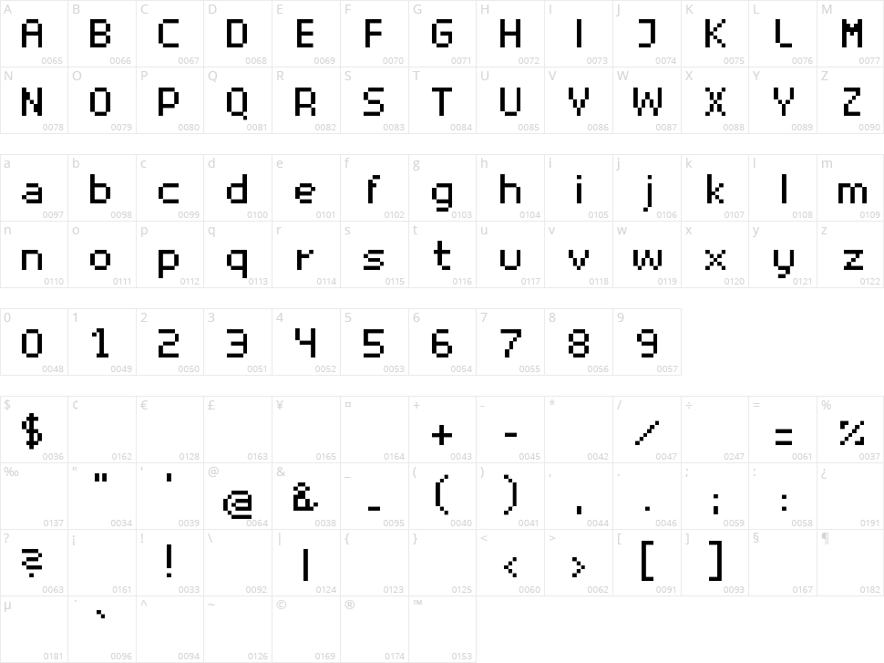 Superhelio Character Map