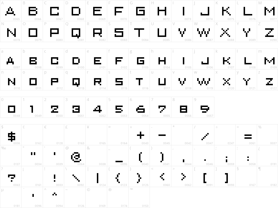 Superkarcher Character Map
